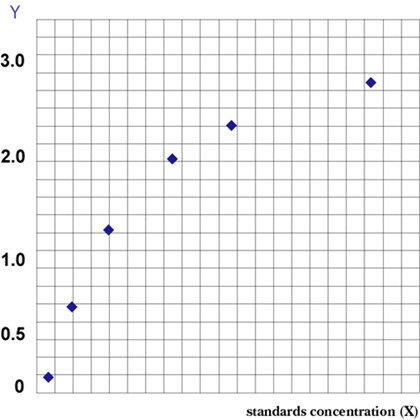 人細胞色素P45011B1試劑盒